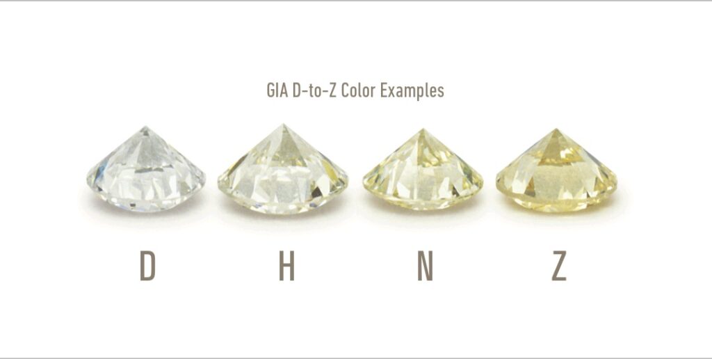 A picture of 4 round diamonds face-down depicting their colors from colorless to light yellow