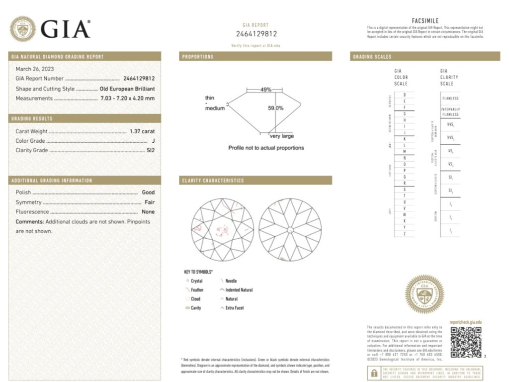 GIA report of an Old European Cut diamond